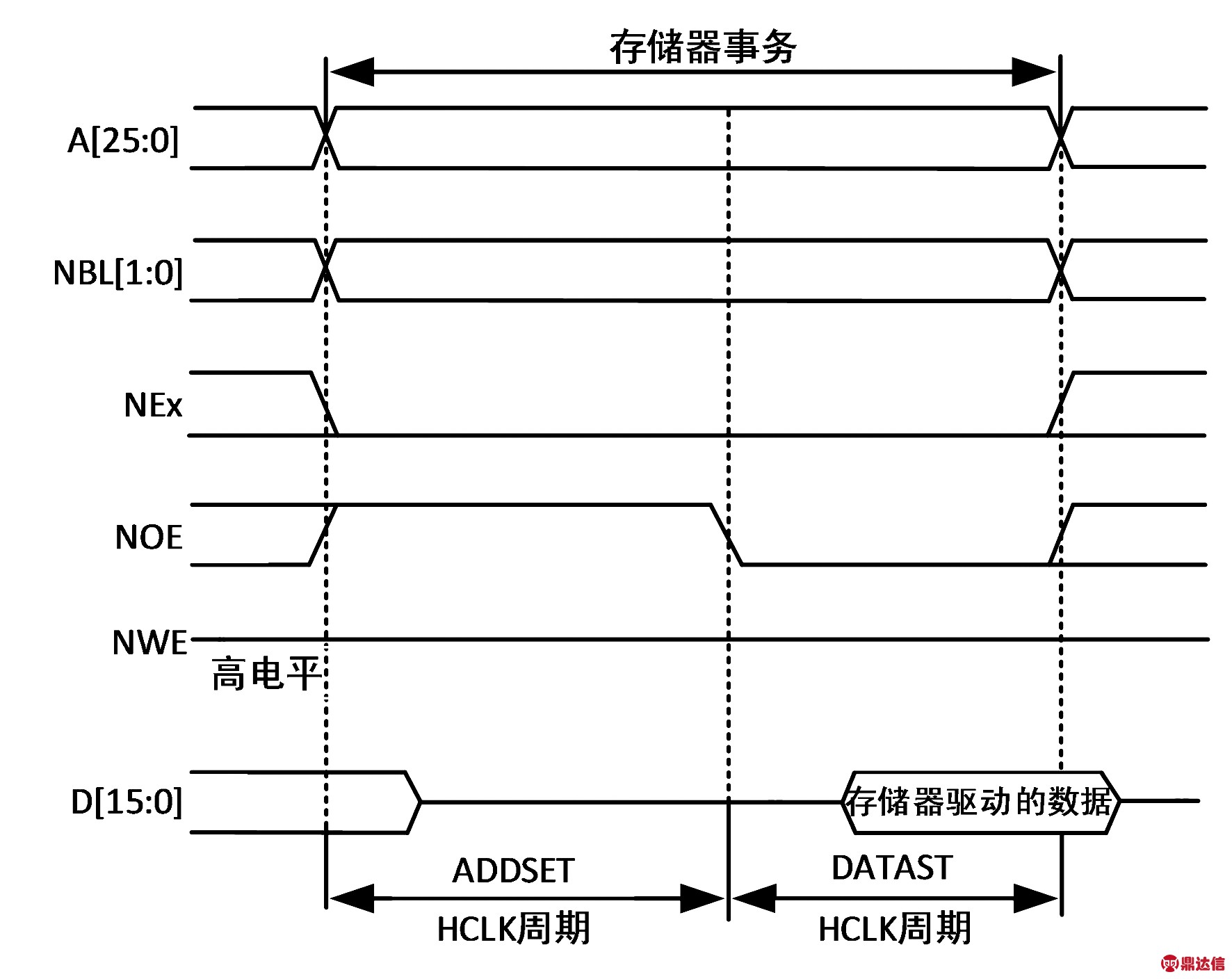 width=324,height=258,dpi=110
