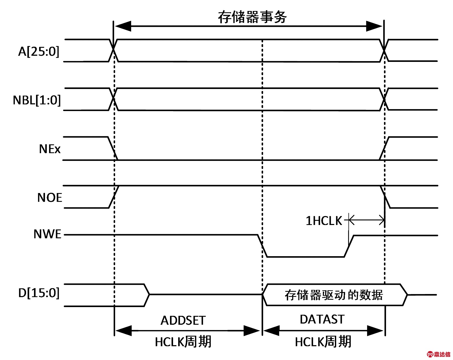 width=324,height=258,dpi=110