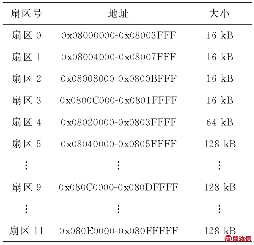 width=322,height=310,dpi=110