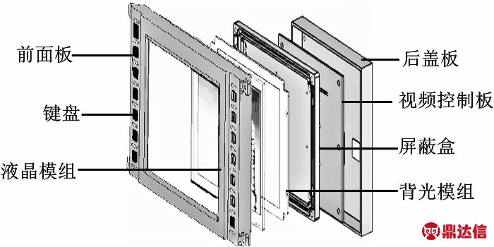 width=256,height=128,dpi=110