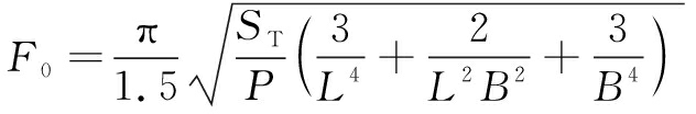 width=211,height=41,dpi=110