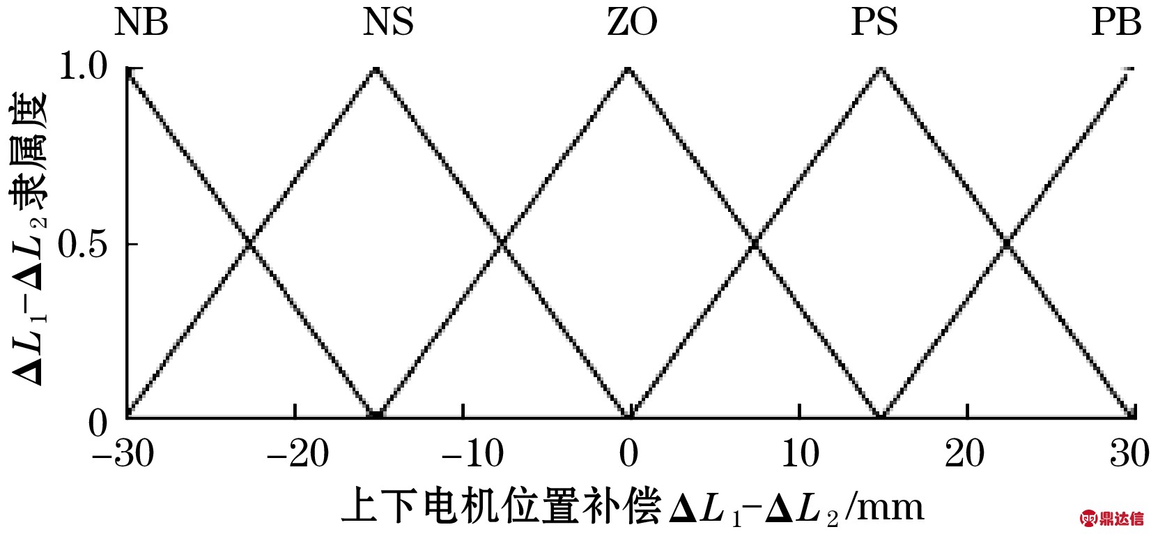 width=302,height=140,dpi=110