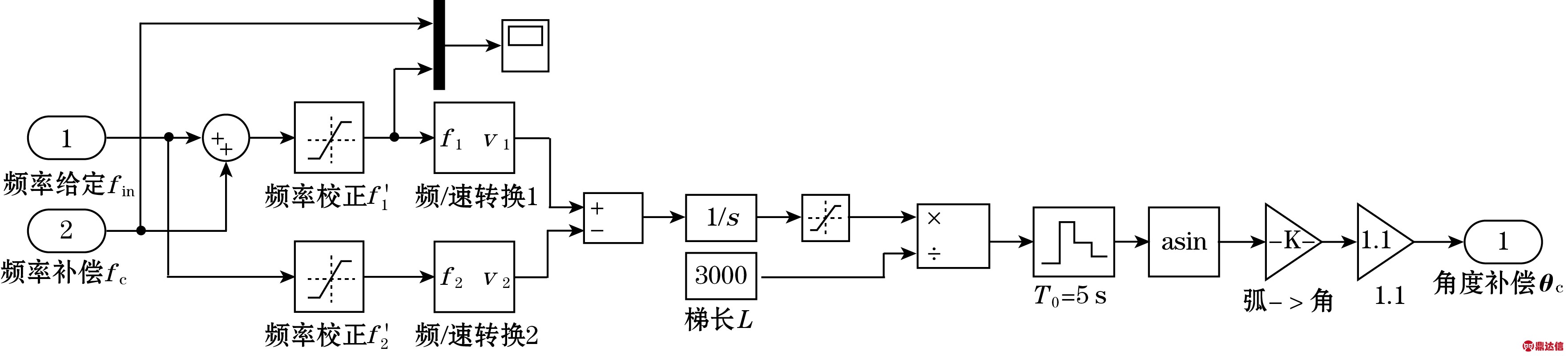 width=646,height=146,dpi=110