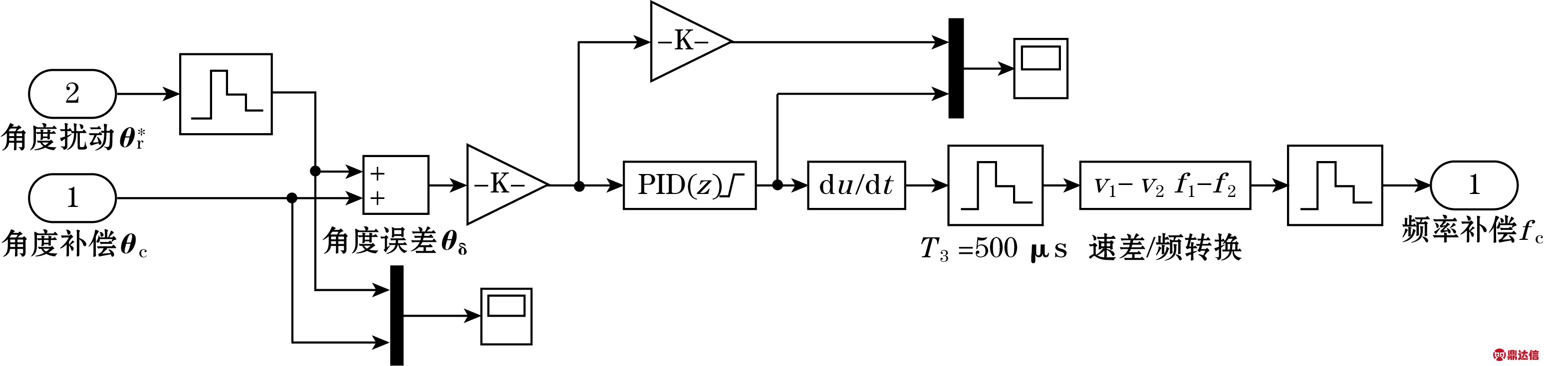 width=567,height=134,dpi=110