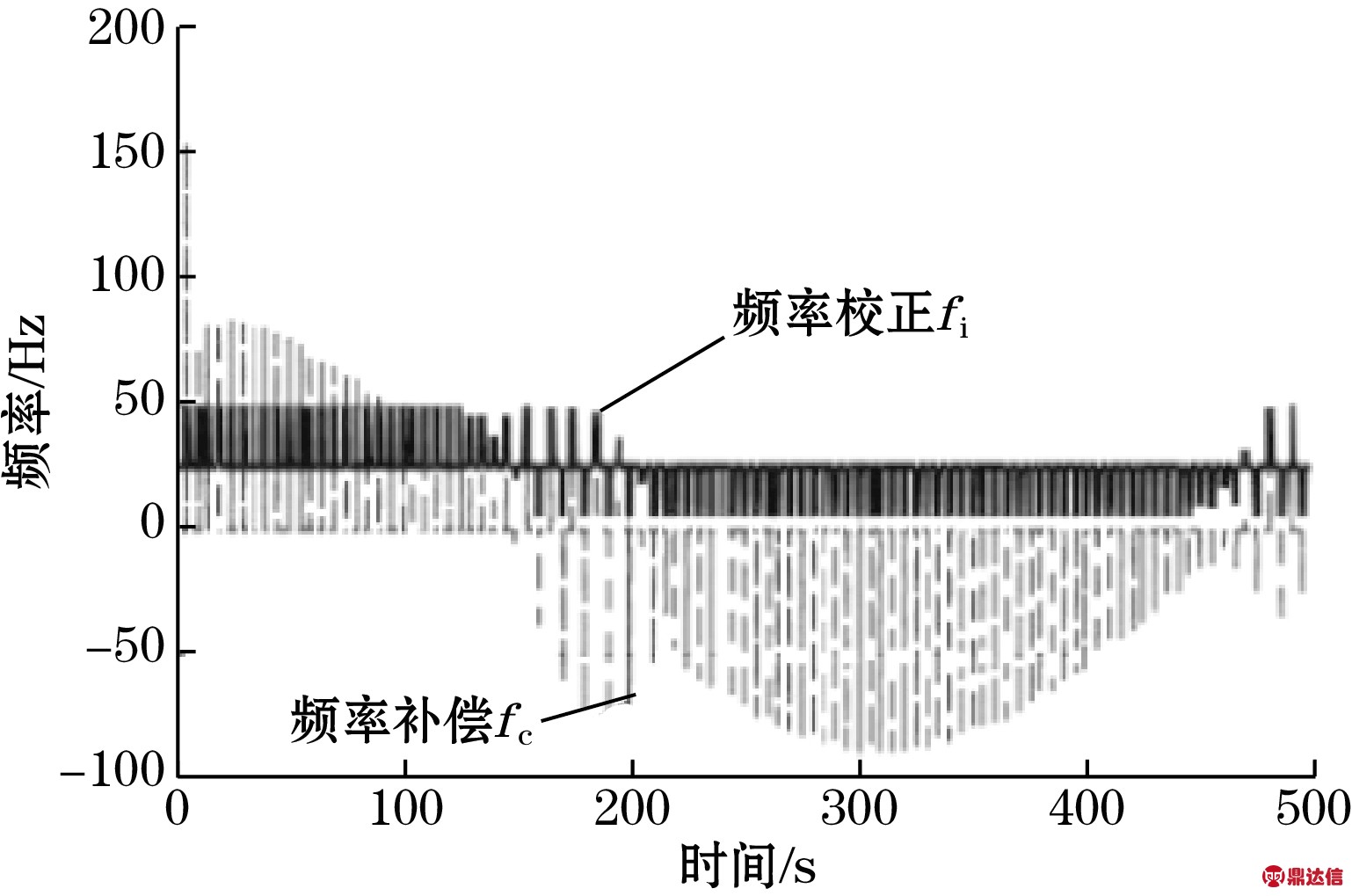 width=341,height=302,dpi=110