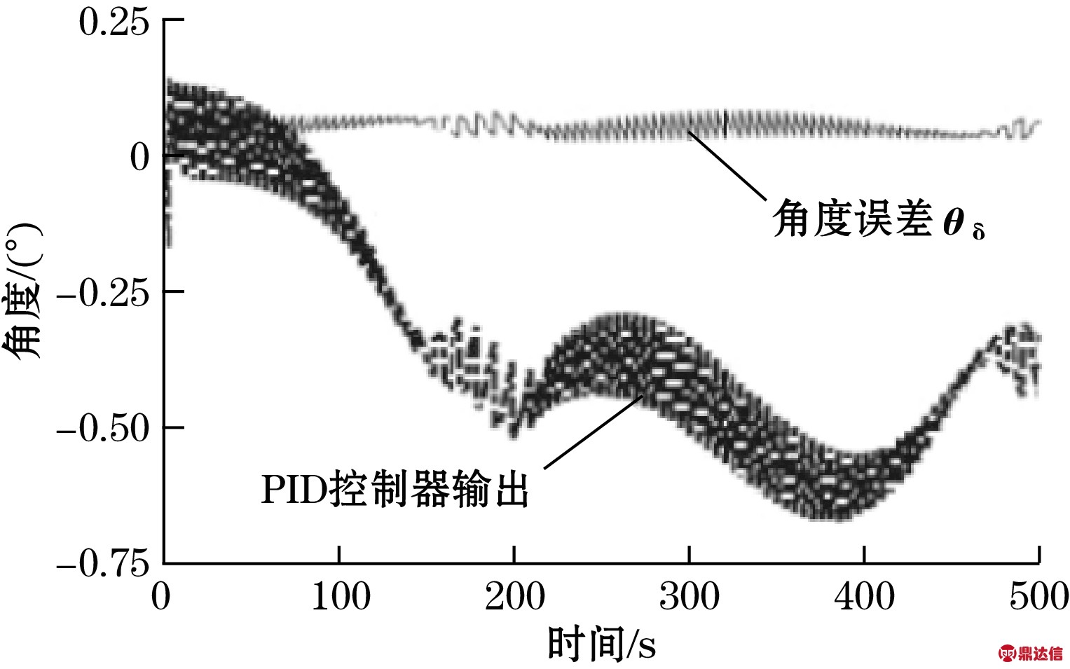 width=257,height=40,dpi=110