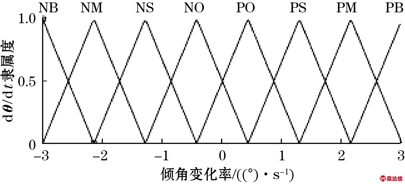 width=300,height=136,dpi=110