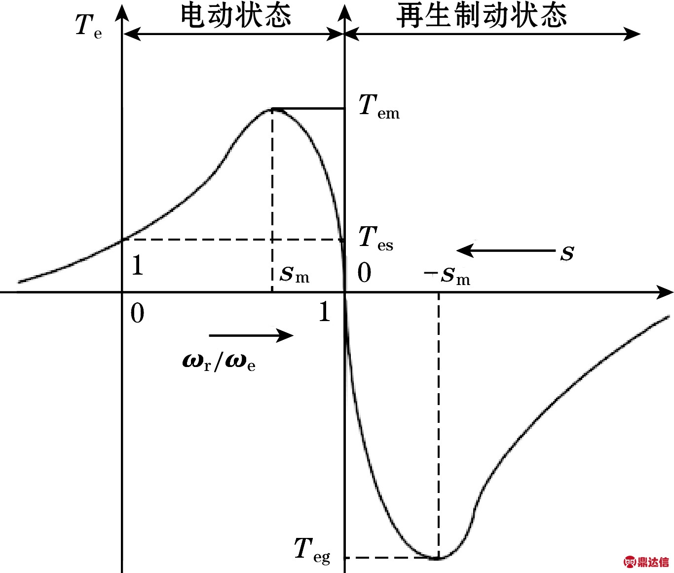 width=250,height=212,dpi=110