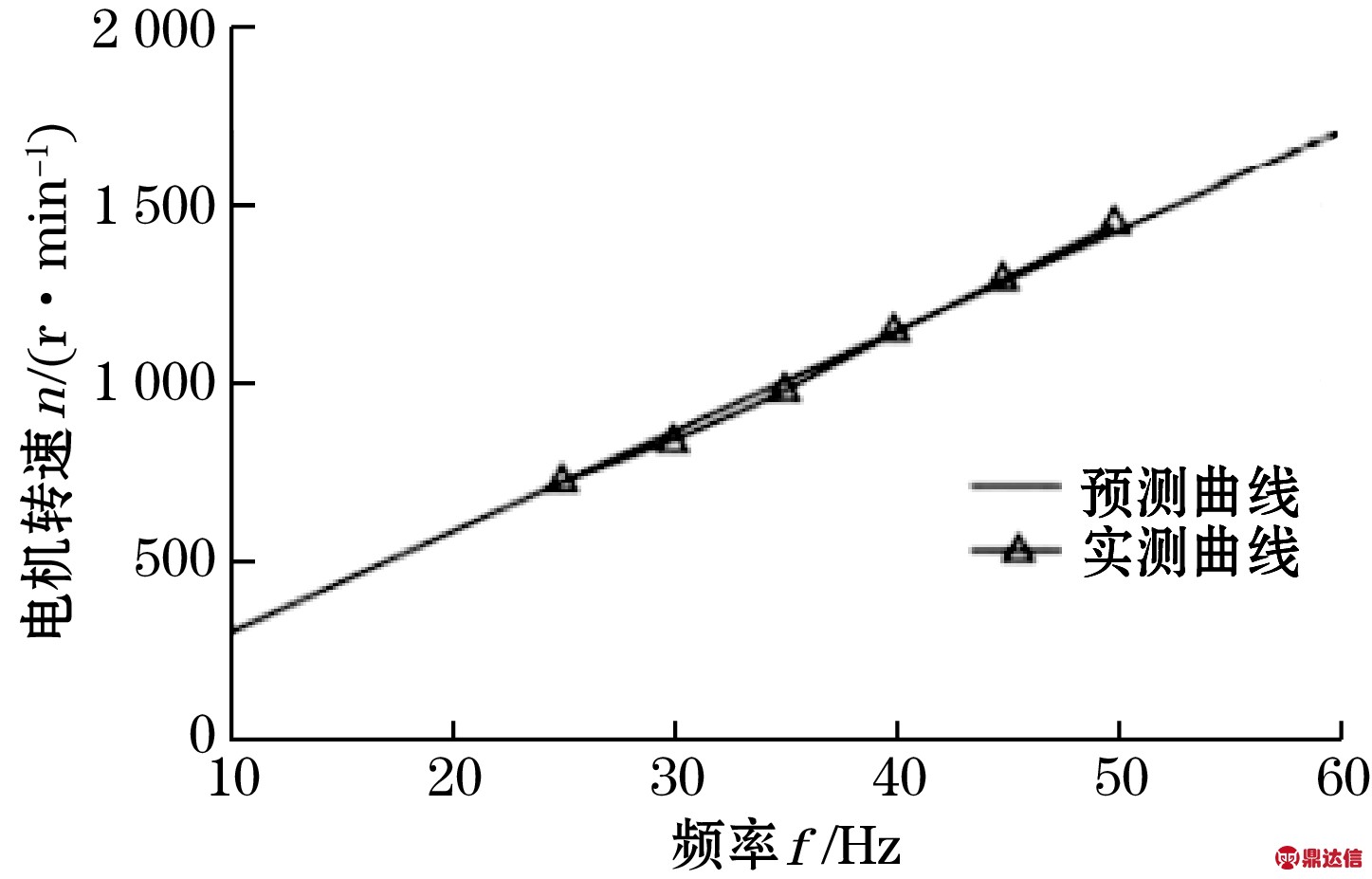 width=297,height=41,dpi=110