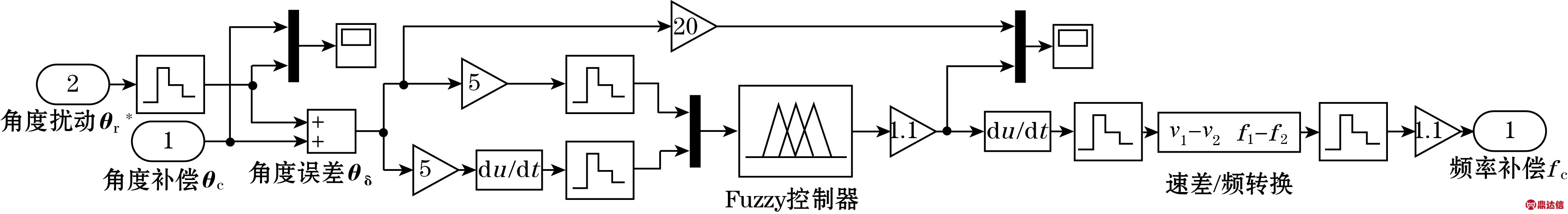 width=298,height=42,dpi=110