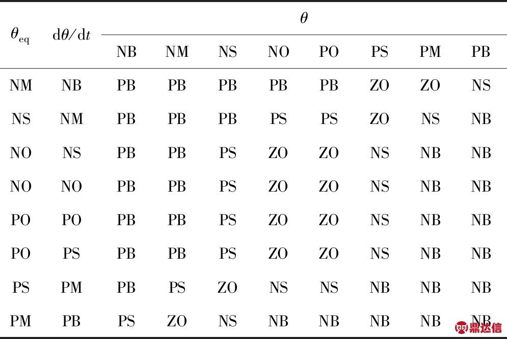 width=364,height=244,dpi=110