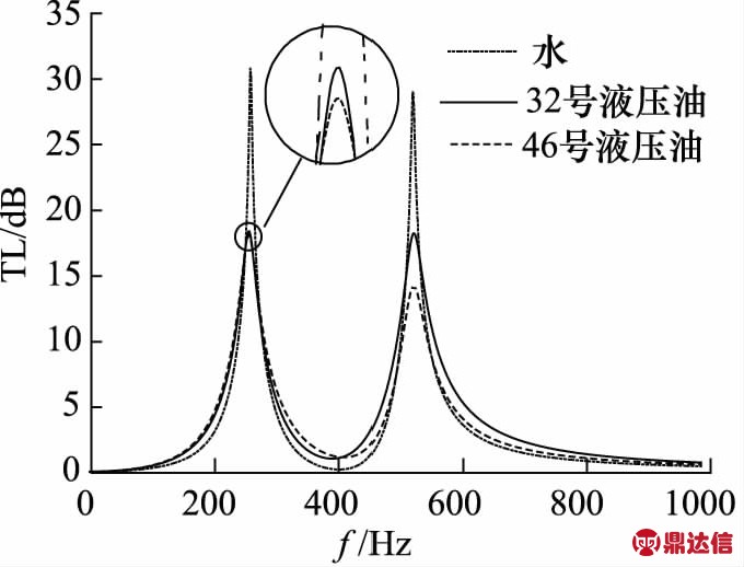 width=249,height=189,dpi=110