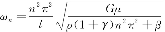 width=143,height=20,dpi=110