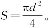 width=258,height=197,dpi=110