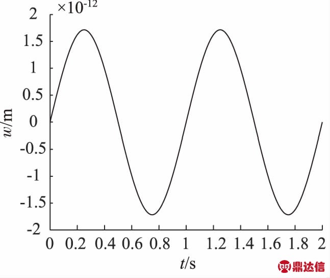 width=257,height=195,dpi=110