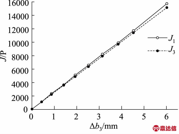 width=255,height=192,dpi=110