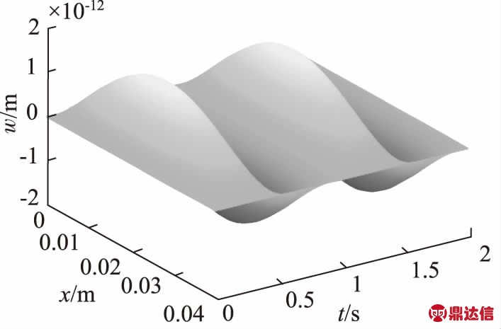 width=259,height=170,dpi=110