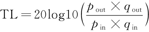 width=176,height=37,dpi=110