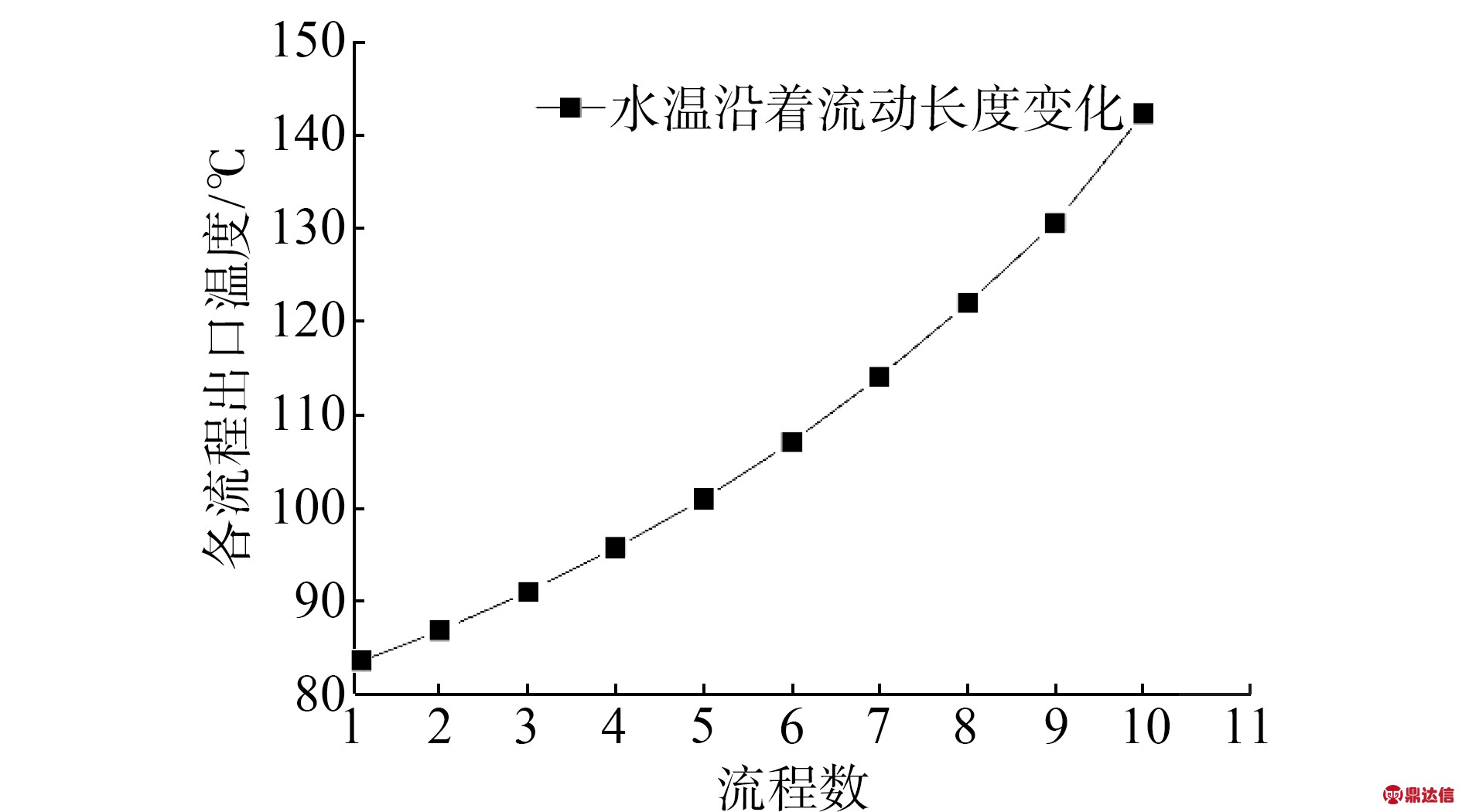 width=346,height=192,dpi=110