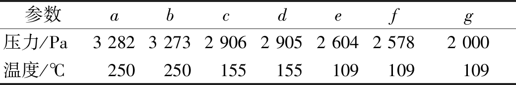 width=381,height=63,dpi=110