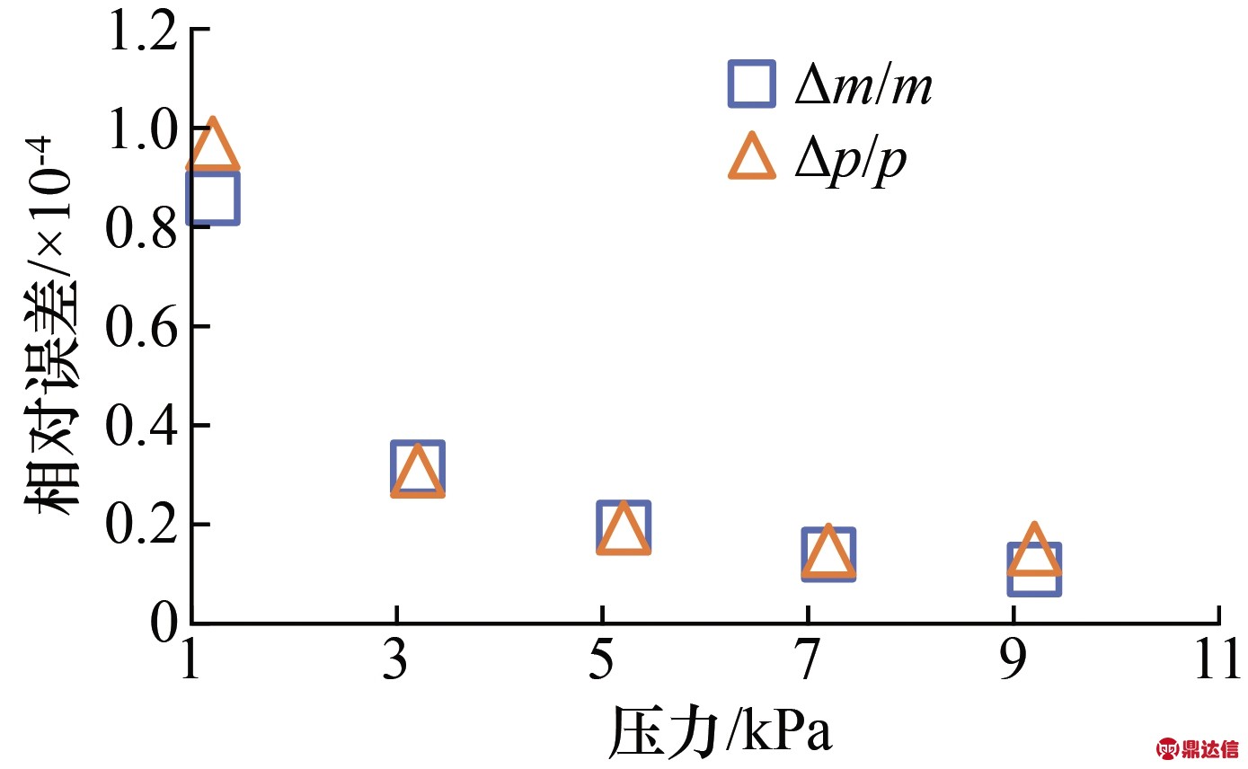 width=254,height=156,dpi=110