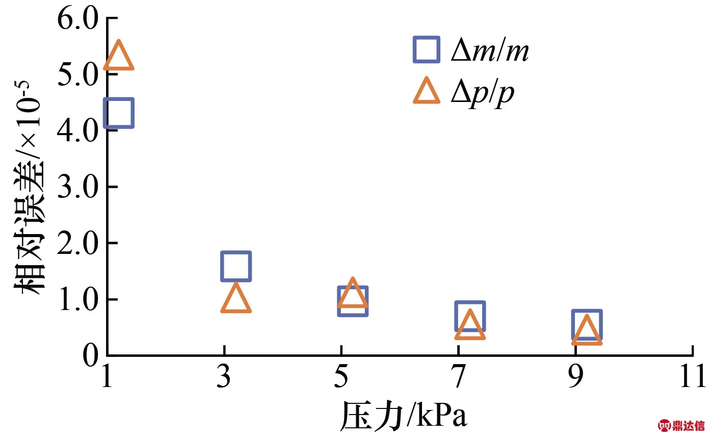 width=255,height=157,dpi=110