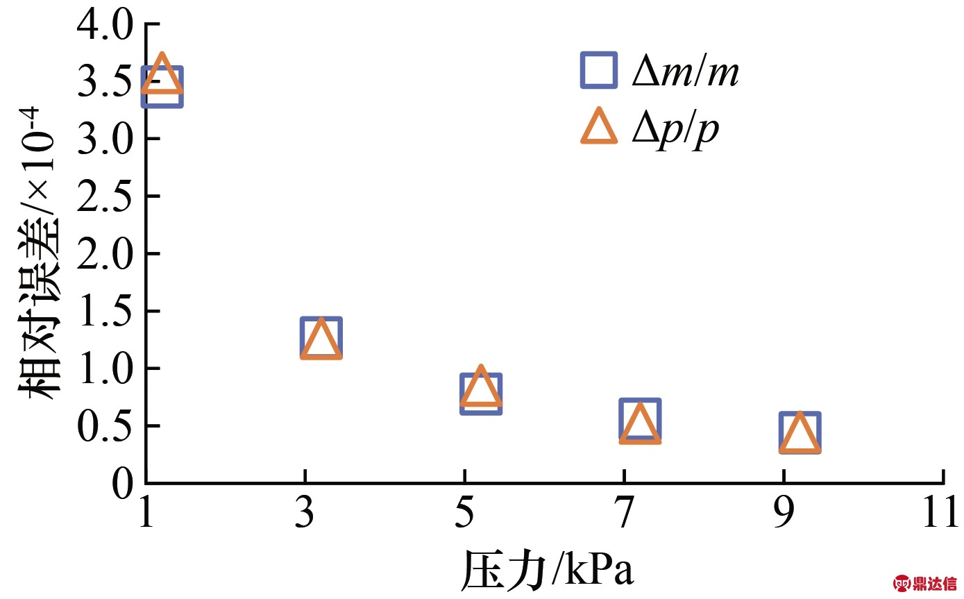 width=254,height=158,dpi=110