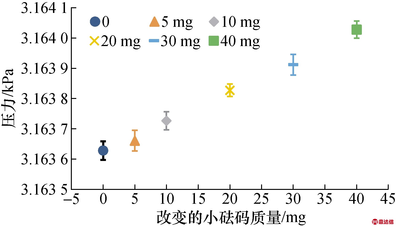 width=308,height=177,dpi=110
