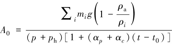 width=208,height=55,dpi=110