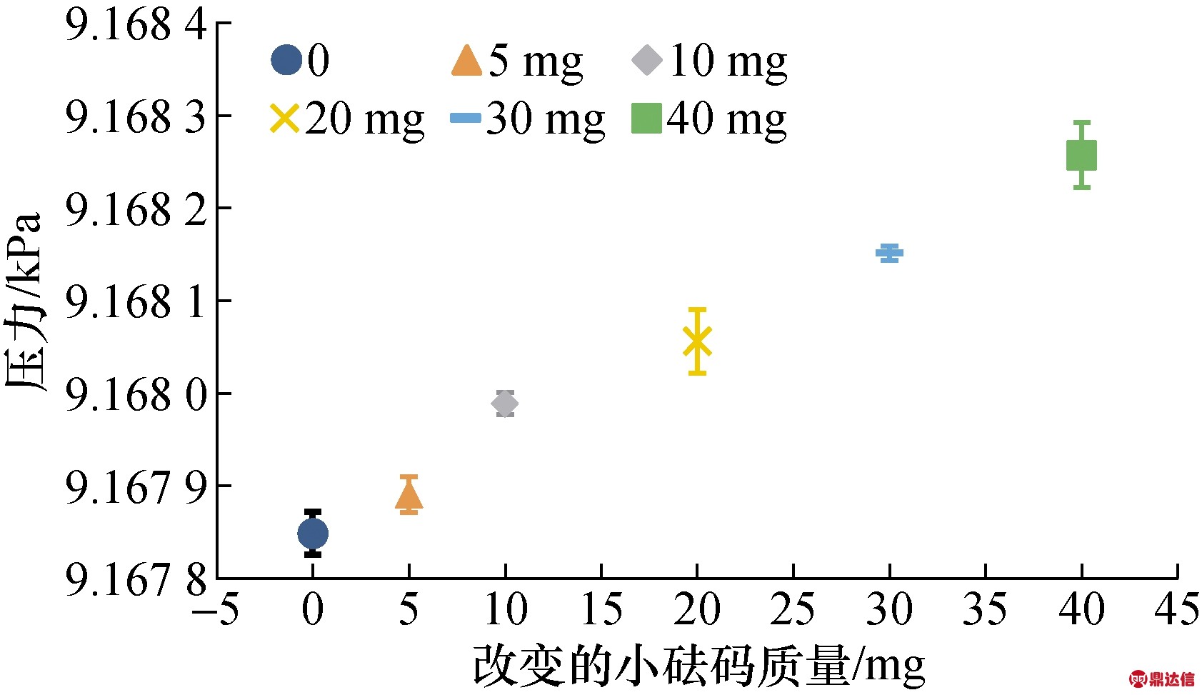 width=308,height=178,dpi=110