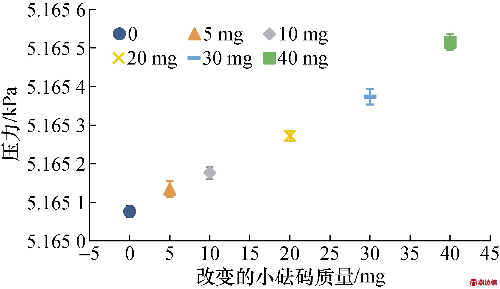 width=308,height=178,dpi=110