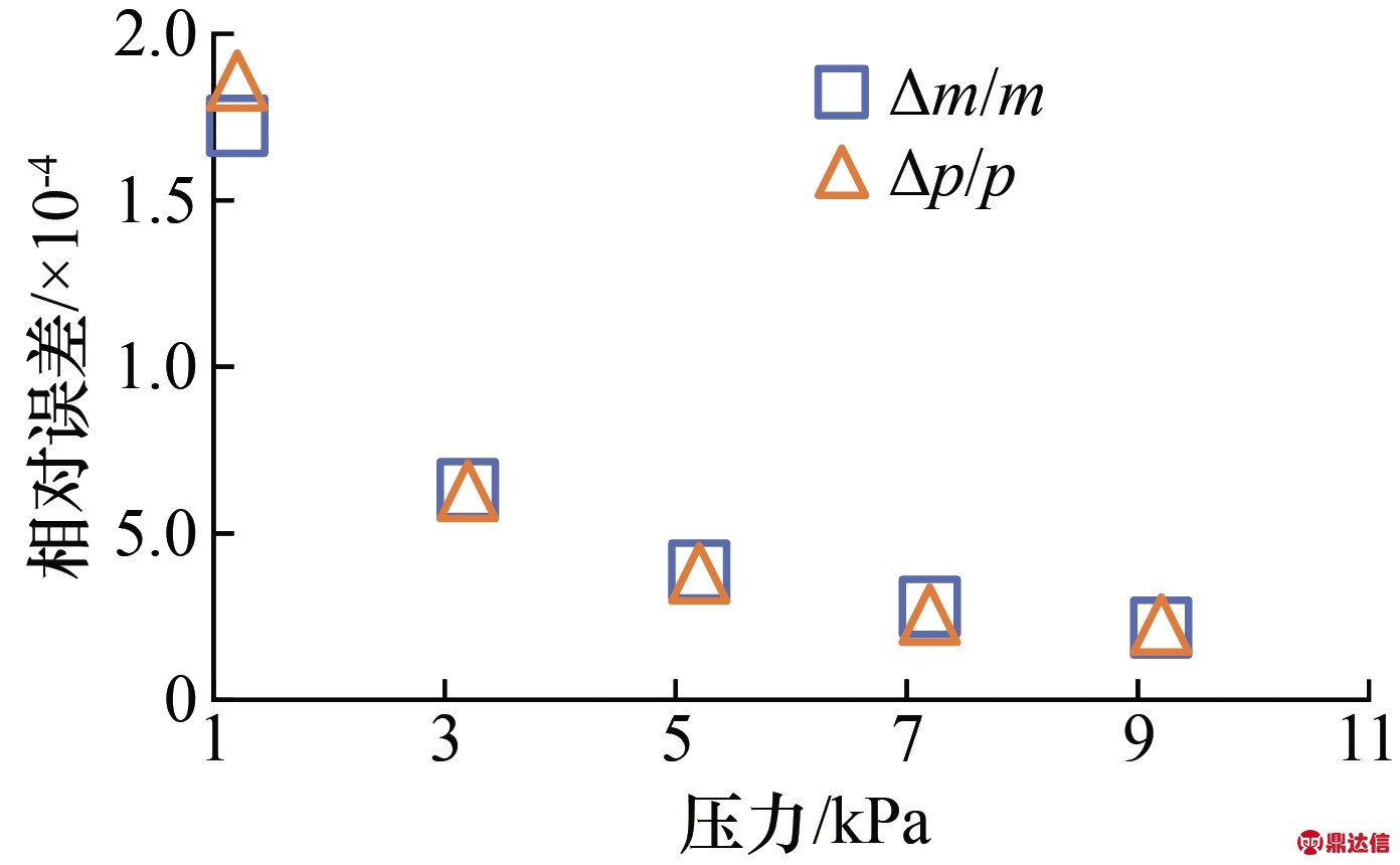 width=260,height=160,dpi=110