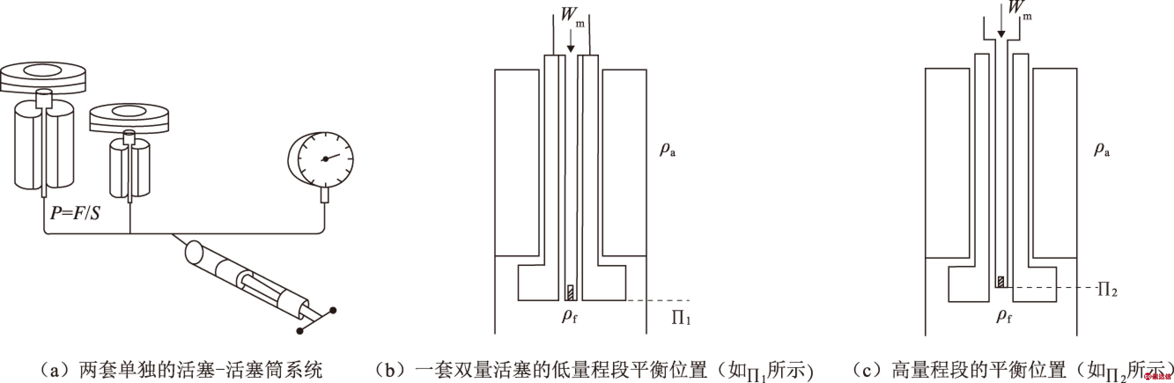 活塞和连杆_SOLIDWORKS 2021_模型图纸下载 – 懒石网