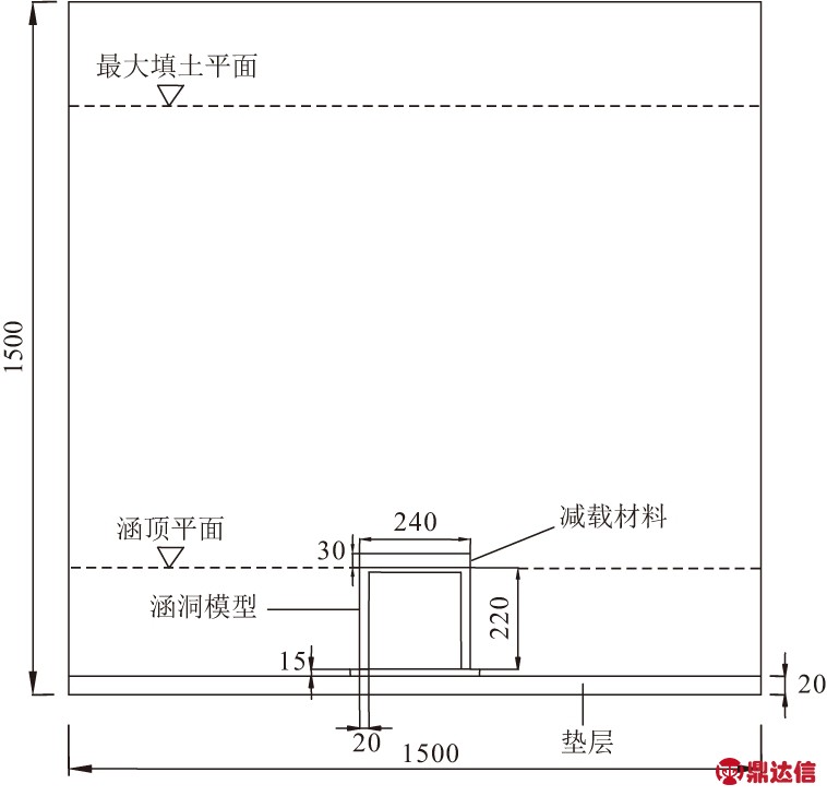 width=277,height=267,dpi=110