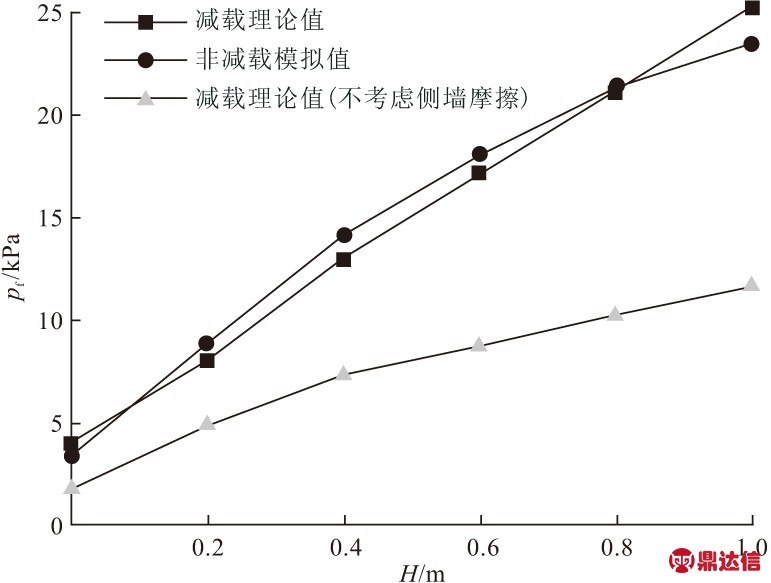 width=282,height=213,dpi=110