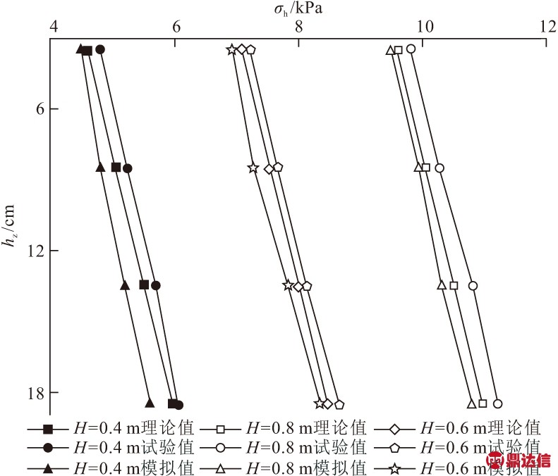 width=290,height=247,dpi=110