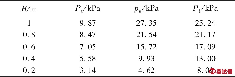 width=340,height=112,dpi=110