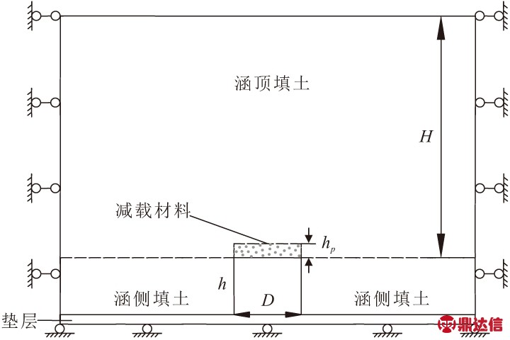 width=264,height=176,dpi=110