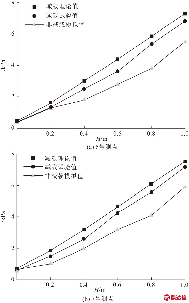 width=279,height=449,dpi=110