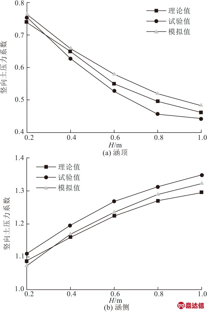 width=261,height=392,dpi=110
