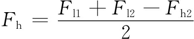 width=143,height=29,dpi=110