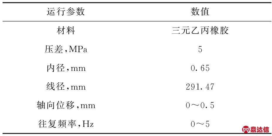 width=340,height=170,dpi=110