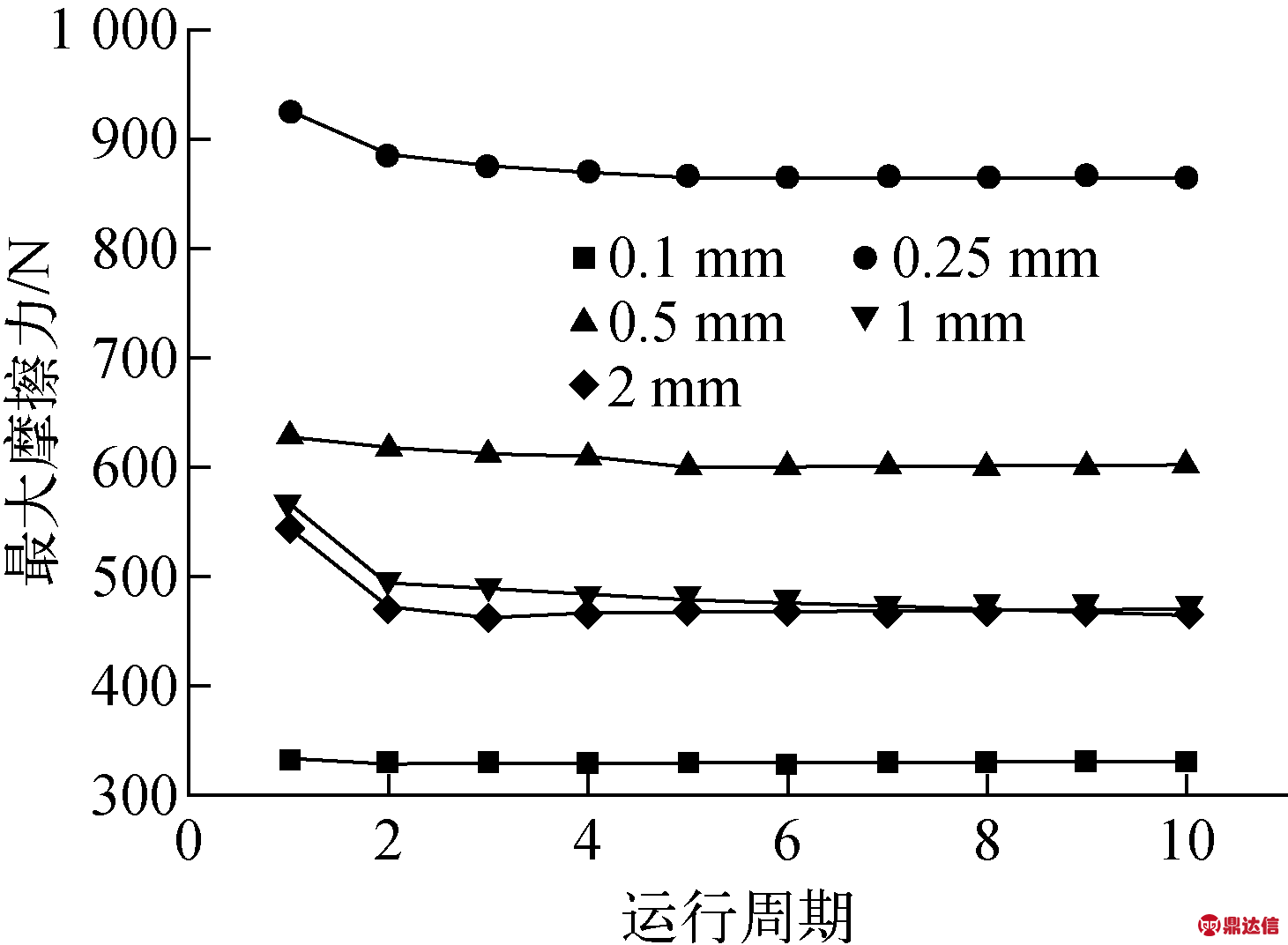 width=257,height=188,dpi=110