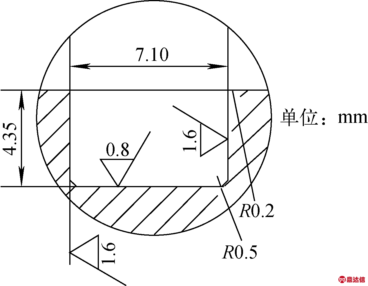 width=232,height=180,dpi=110