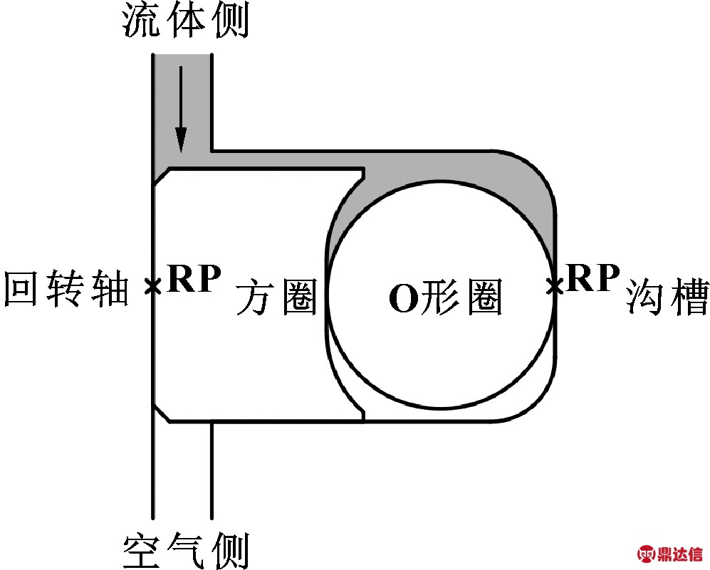 width=182,height=146,dpi=110