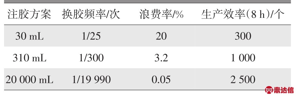 pagenumber_ebook=54,pagenumber_book=50