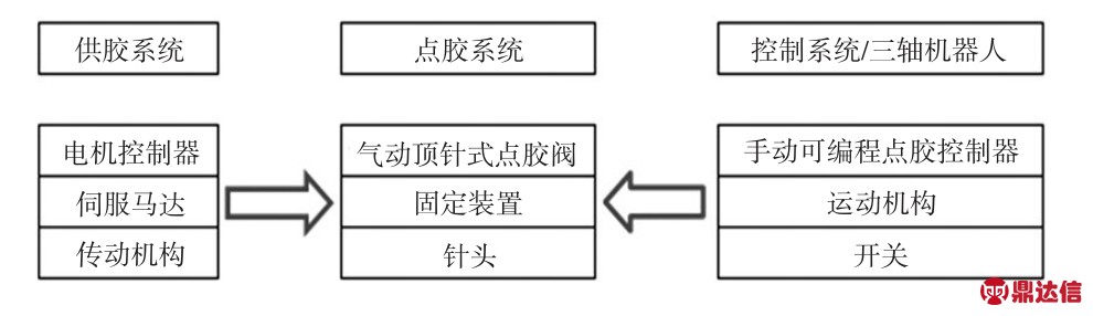 pagenumber_ebook=54,pagenumber_book=50