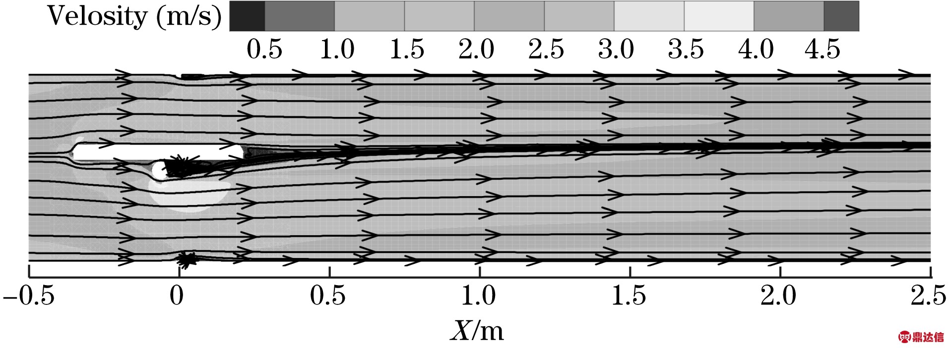 width=350,height=128,dpi=110