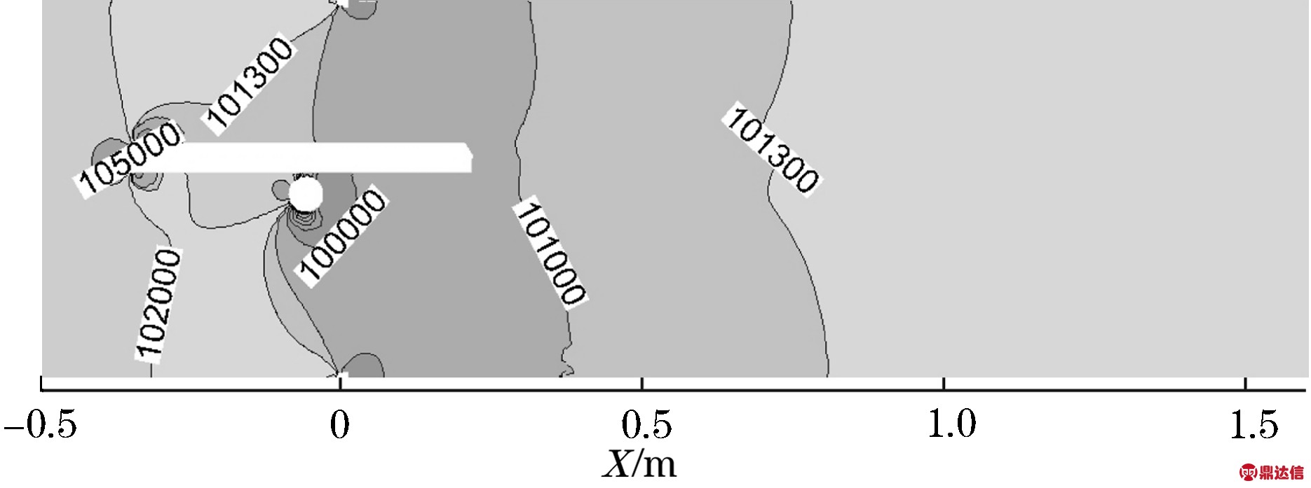 width=342,height=127,dpi=110