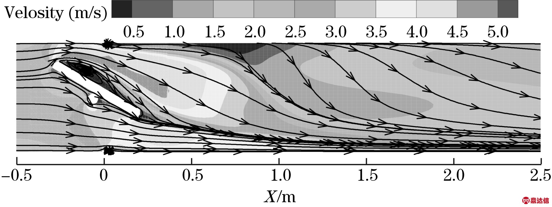 width=346,height=129,dpi=110